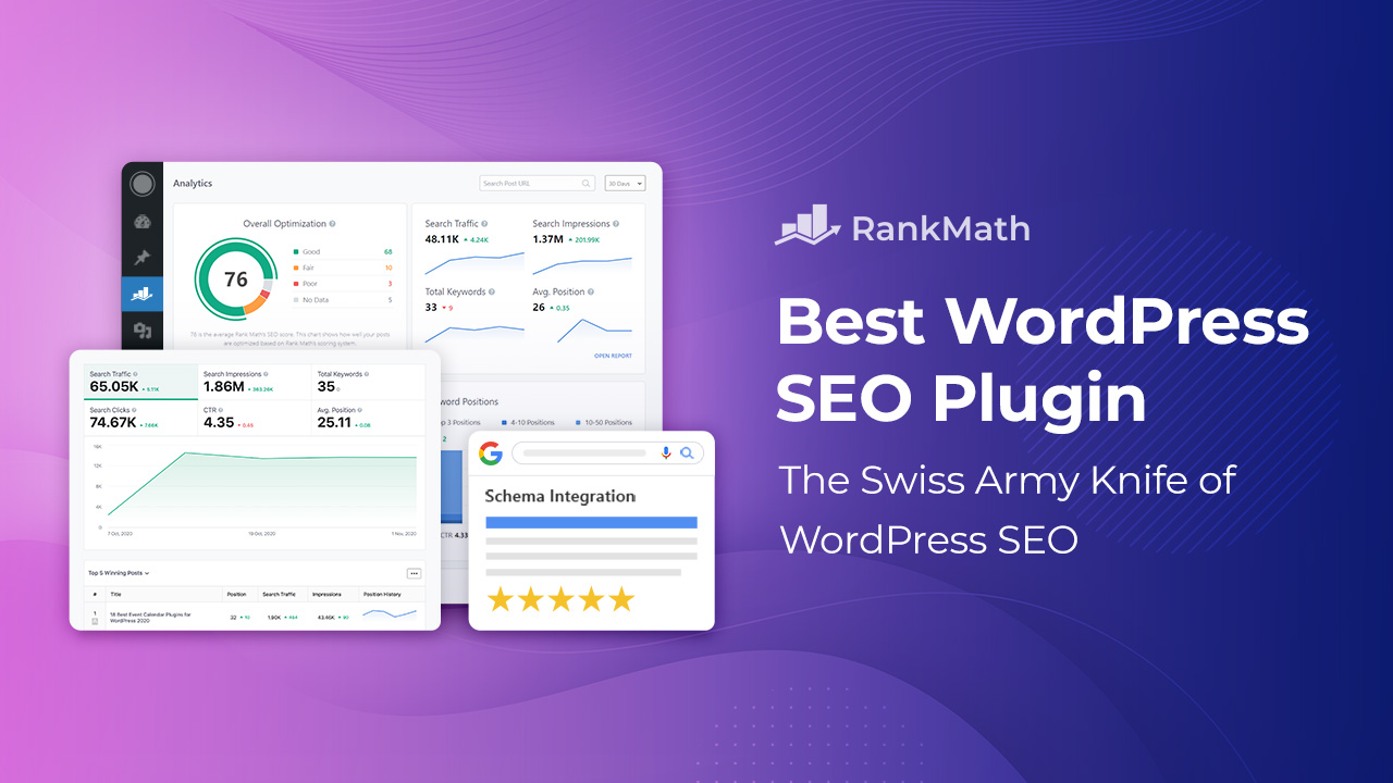 Rank Math SEO PRO v3.0.87 开心汉化版(GPL授权)|造物N⁺