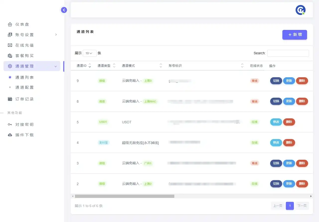 图片[3]|最新YPay源支付云端快速部署|造物N⁺