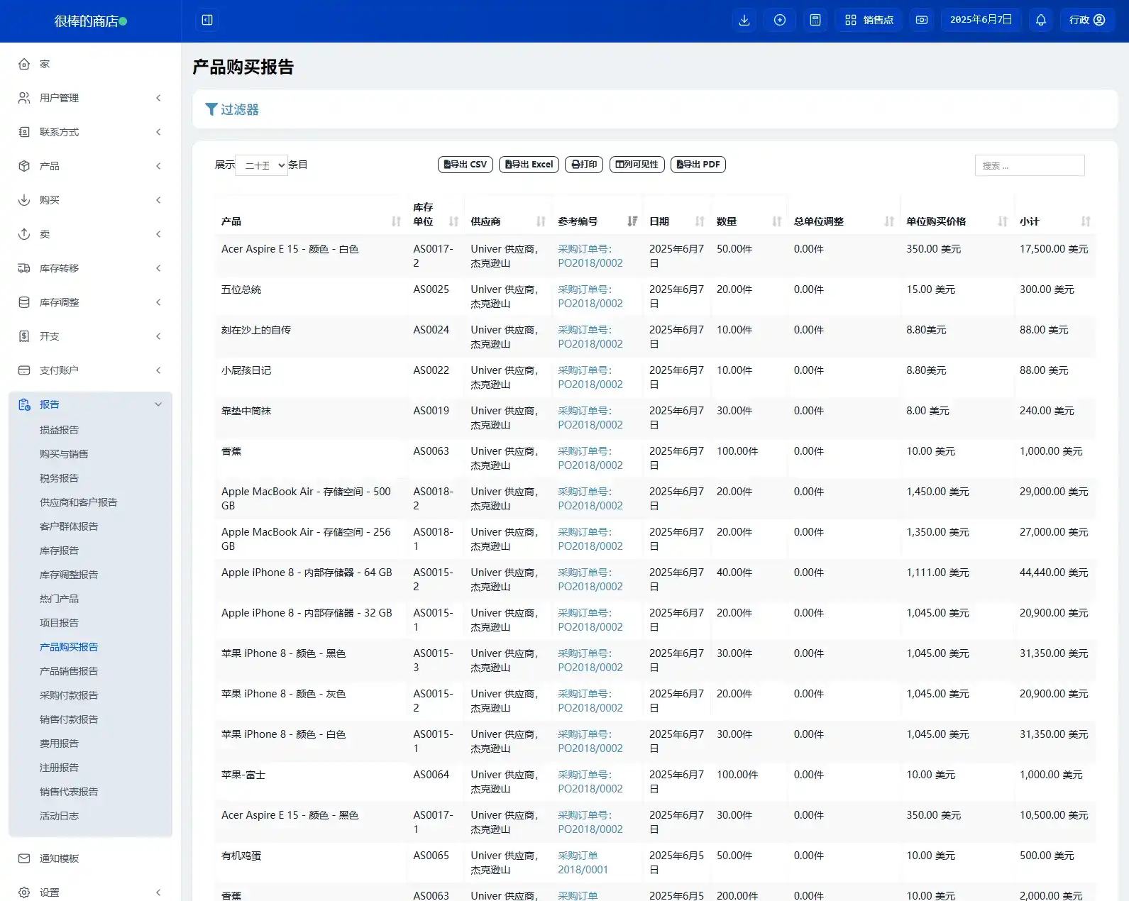 图片[6]|Ultimate POS – 最佳高级库存管理、销售点和发票应用程序 V 6.7|造物N⁺